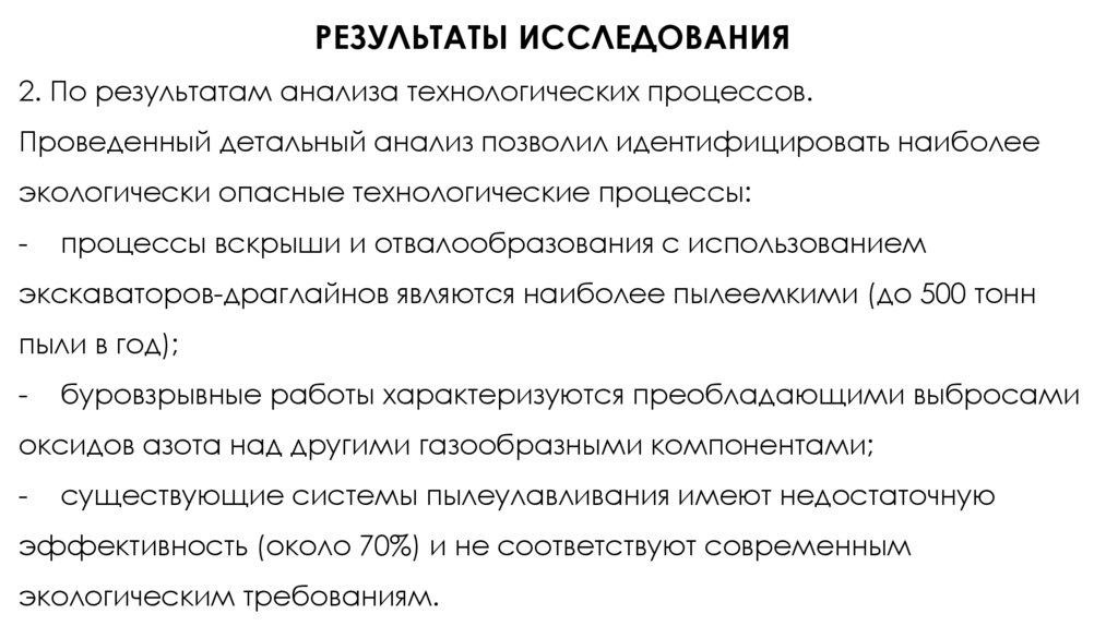 Результаты исследования