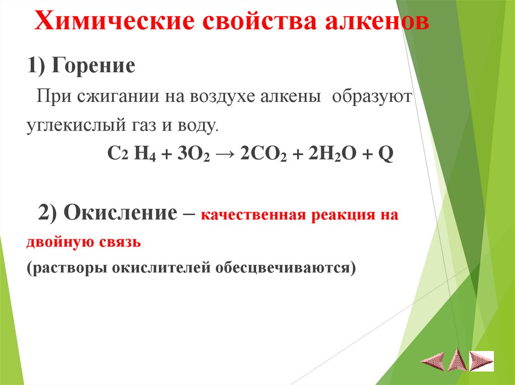 Химические свойства алкенов