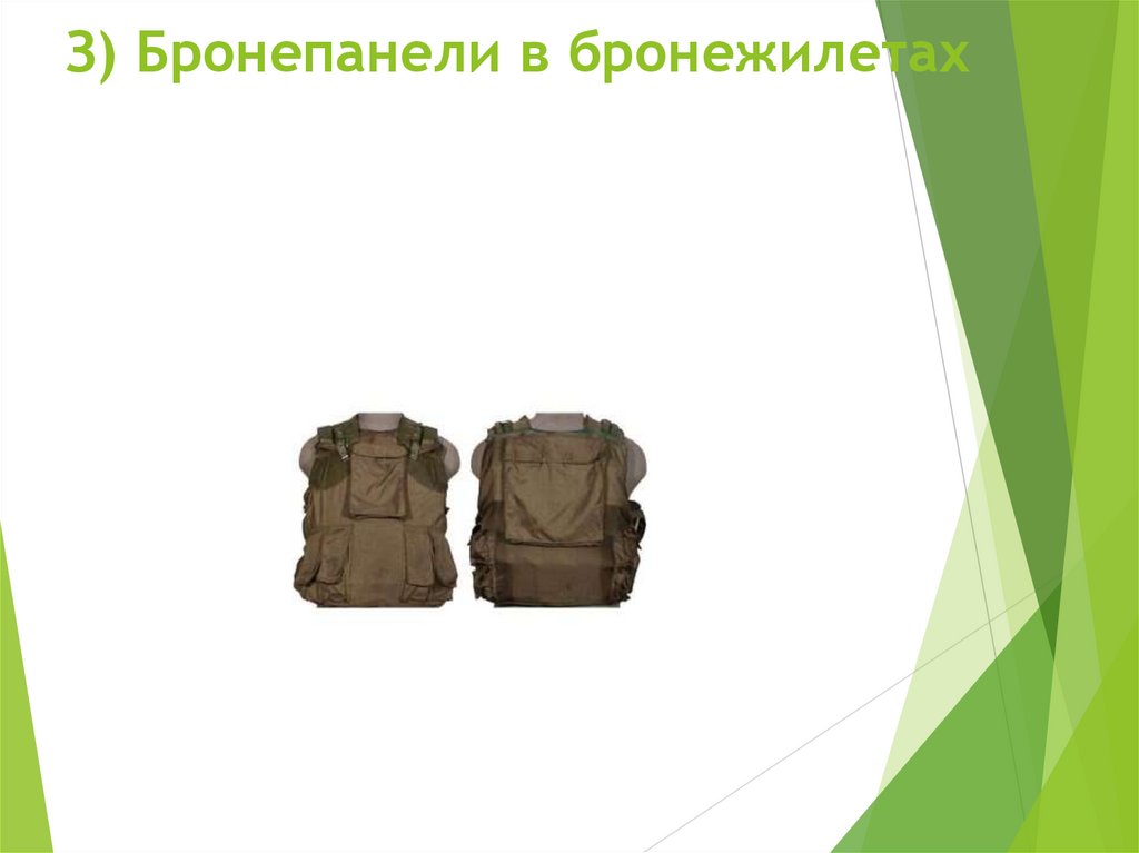 З) Бронепанели в бронежилетах