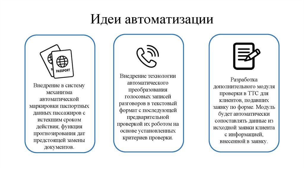 Идеи автоматизации