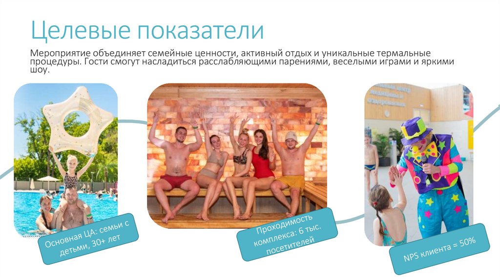 Целевые показатели