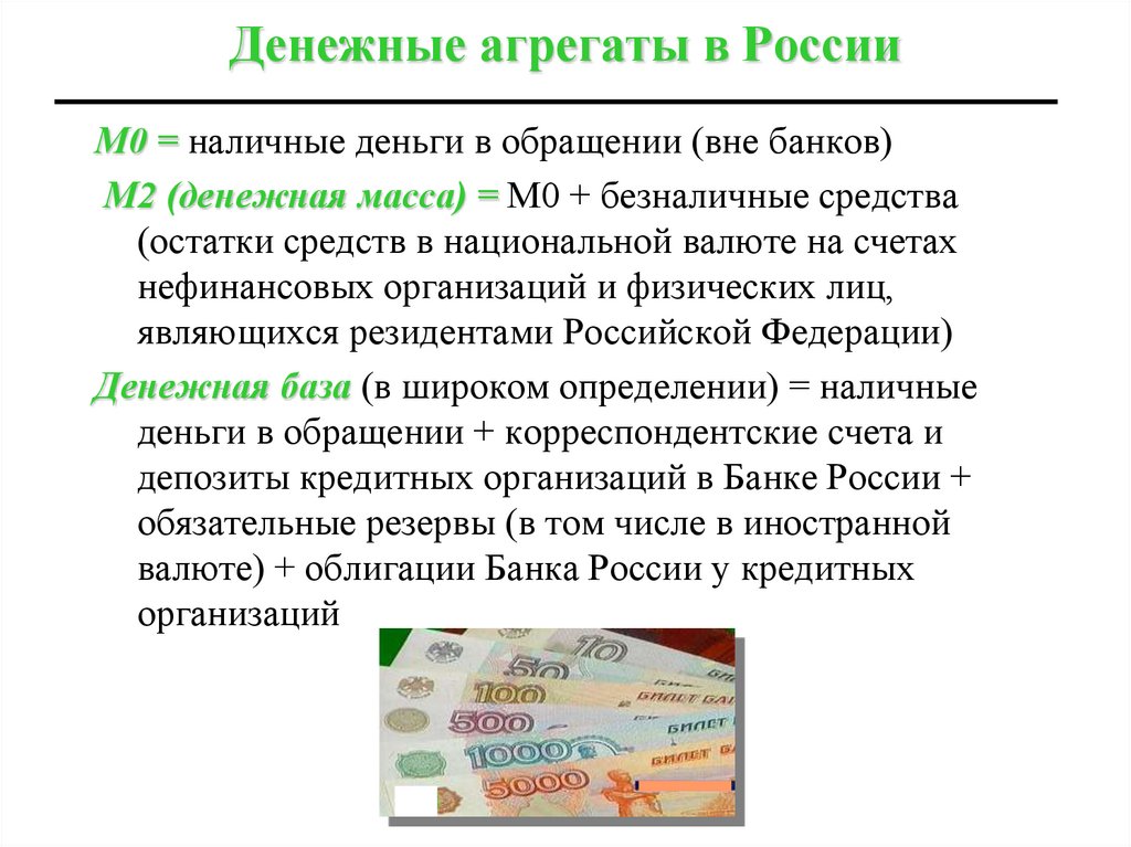 Денежные агрегаты в России