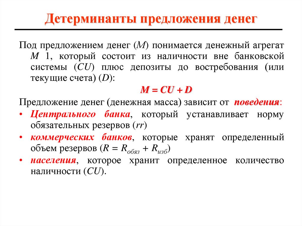 Детерминанты предложения денег