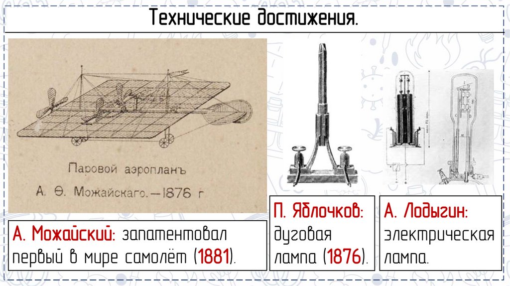 Технические достижения.