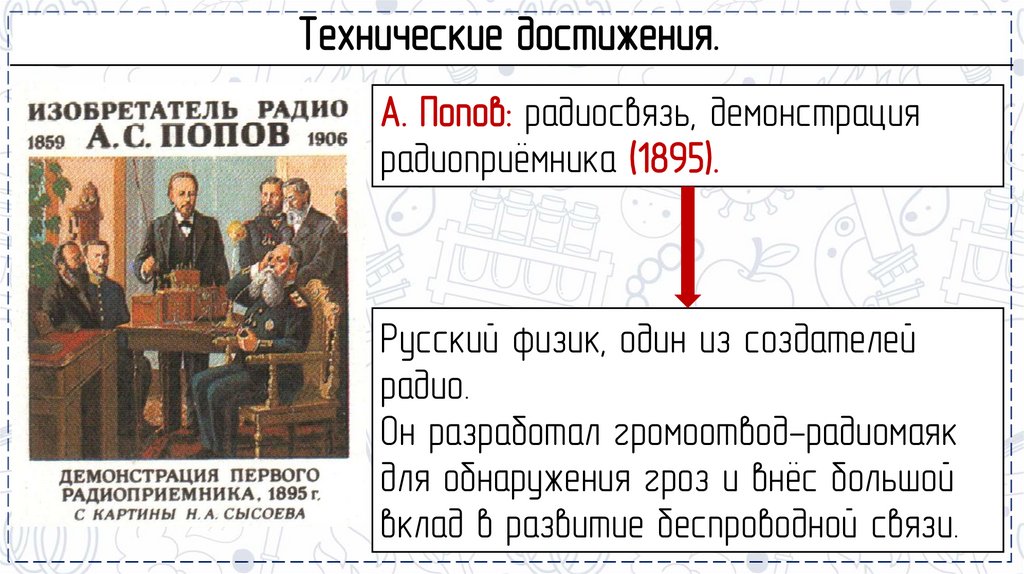 Технические достижения.