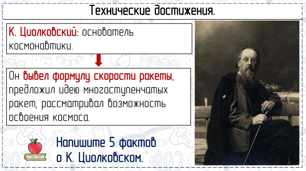 Технические достижения.