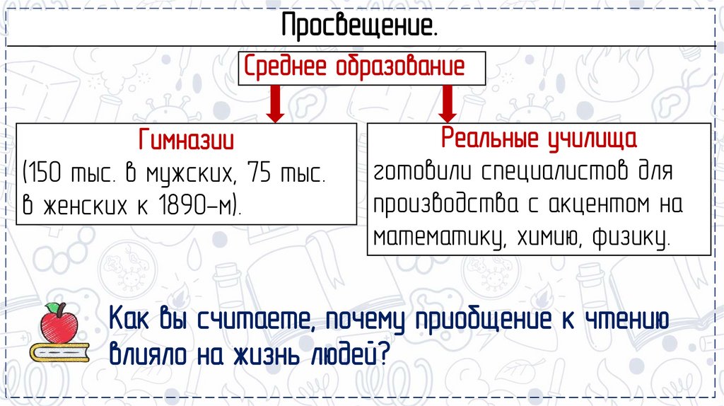 Просвещение.