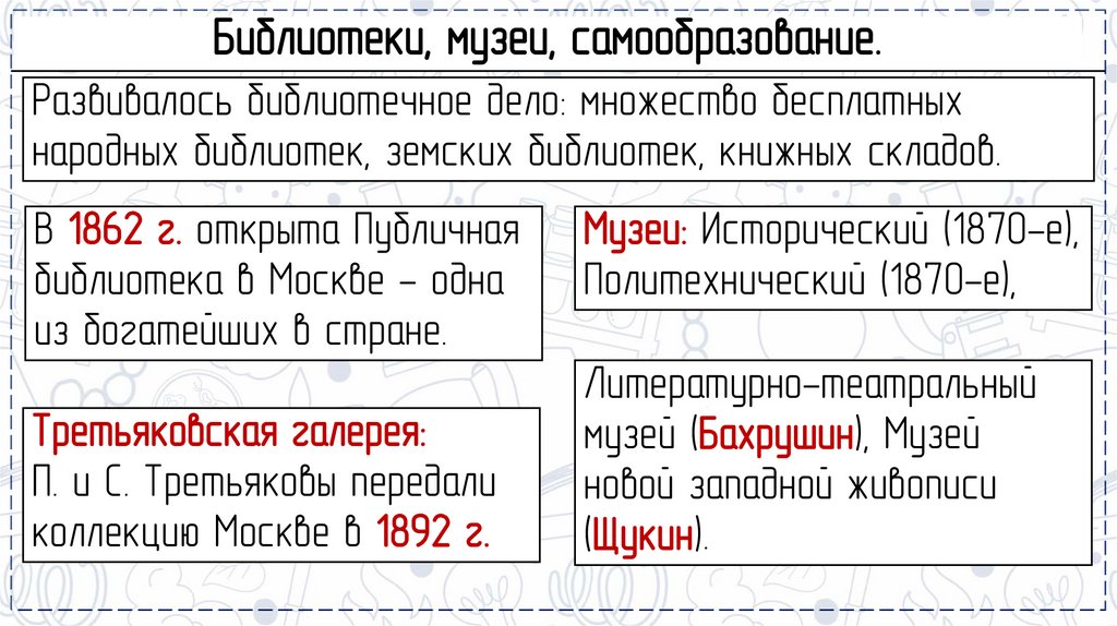 Библиотеки, музеи, самообразование.