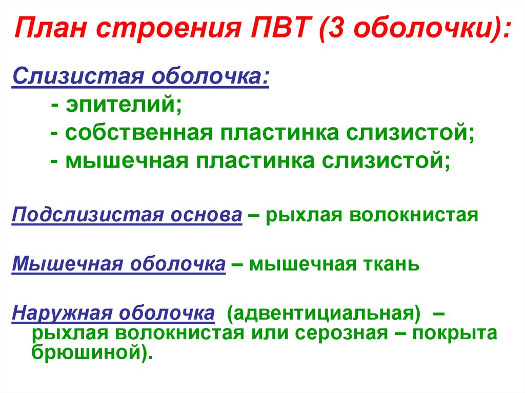 План строения ПВТ (3 оболочки):