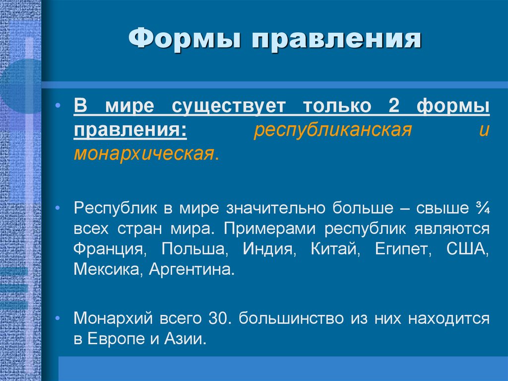 Формы правления