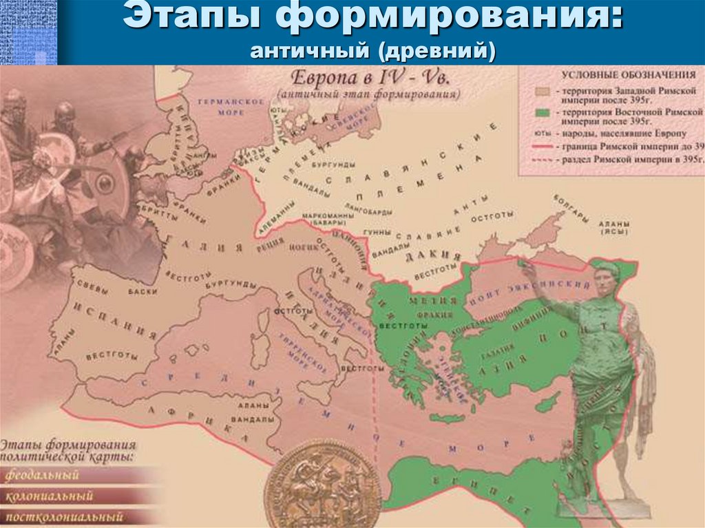 Этапы формирования: античный (древний)