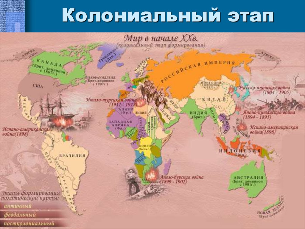 Колониальный этап