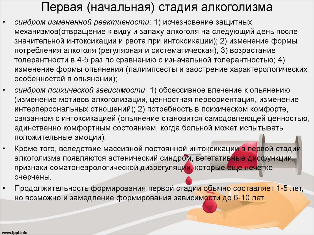 Первая (начальная) стадия алкоголизма
