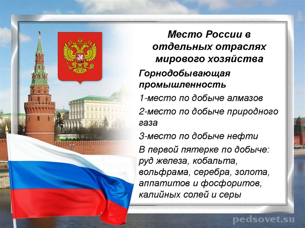 Место России в отдельных отраслях мирового хозяйства