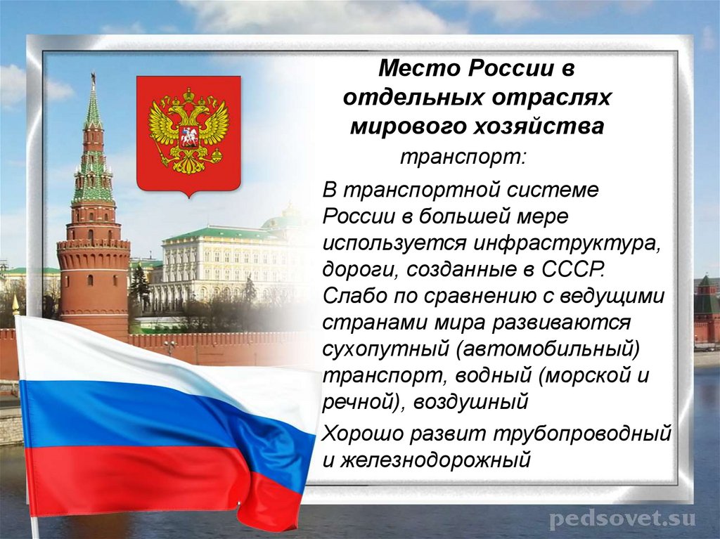 Место России в отдельных отраслях мирового хозяйства