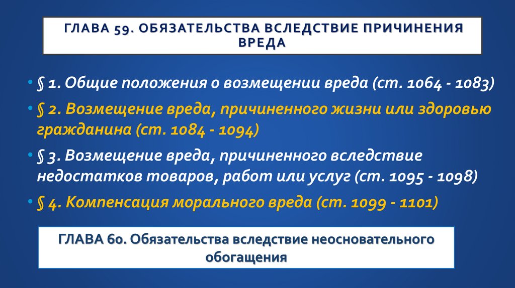 Глава 59. Обязательства вследствие причинения вреда