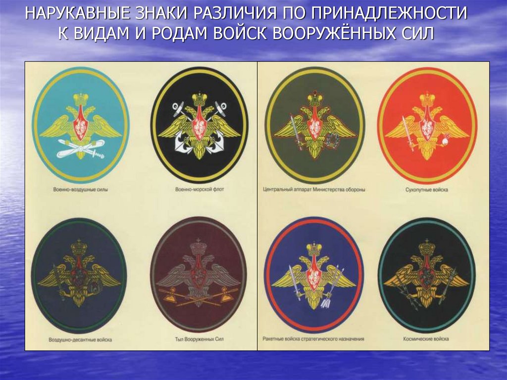 НАРУКАВНЫЕ ЗНАКИ РАЗЛИЧИЯ ПО ПРИНАДЛЕЖНОСТИ К ВИДАМ И РОДАМ ВОЙСК ВООРУЖЁННЫХ СИЛ