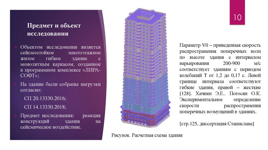 Предмет и объект исследования