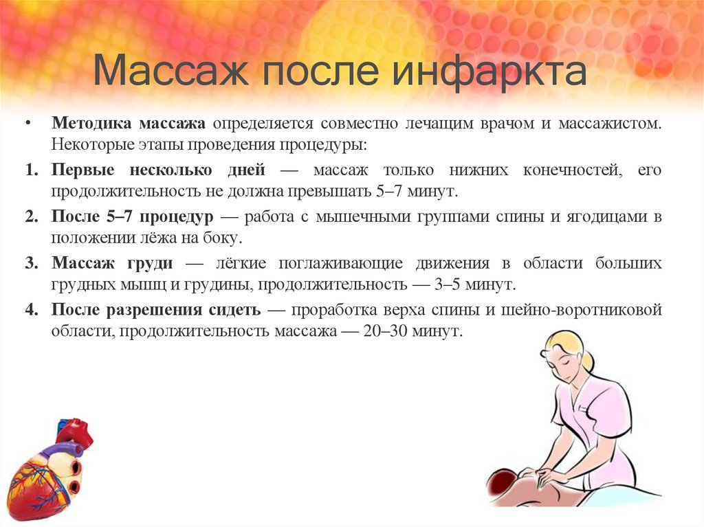 Массаж после инфаркта