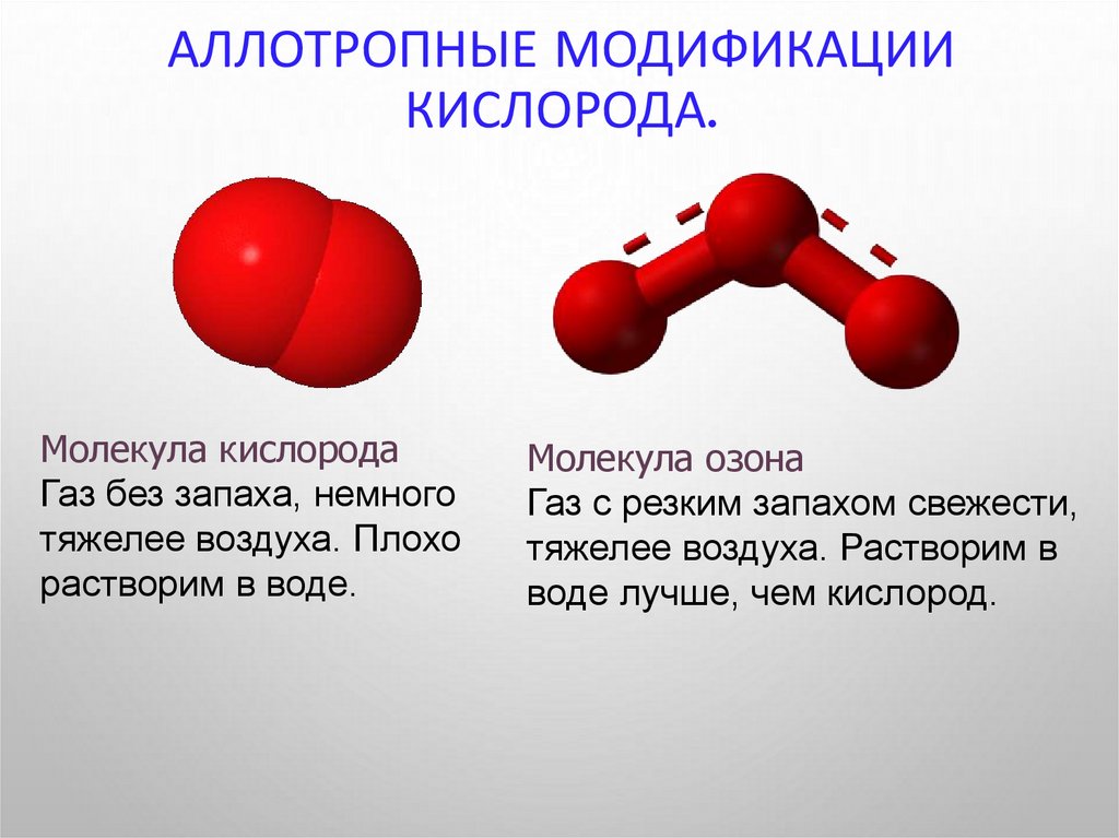 Аллотропные модификации кислорода.