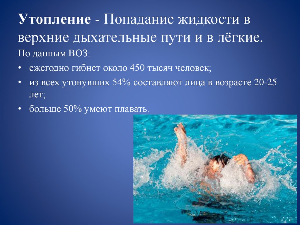 Утопление - Попадание жидкости в верхние дыхательные пути и в лёгкие.