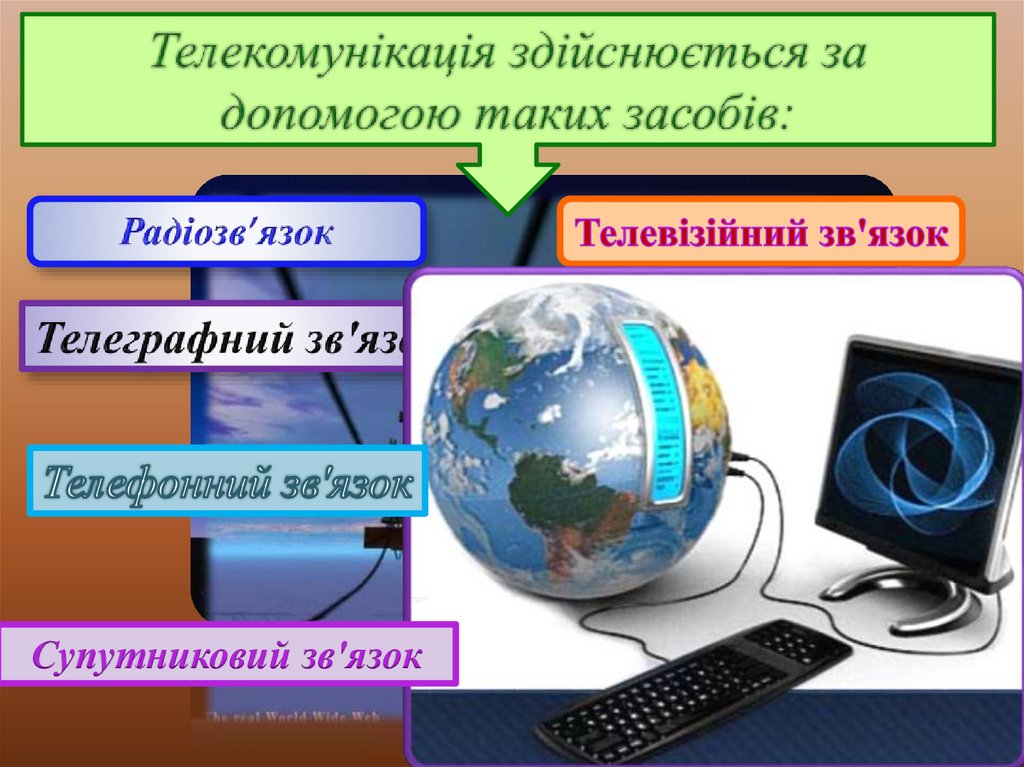 Телекомунікація здійснюється за допомогою таких засобів: