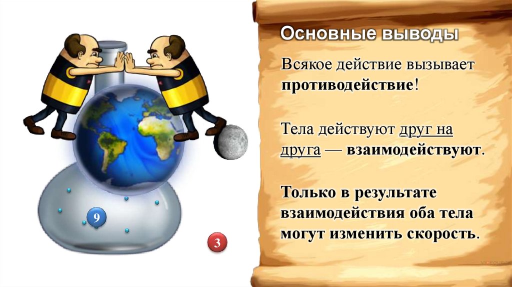 Основные выводы