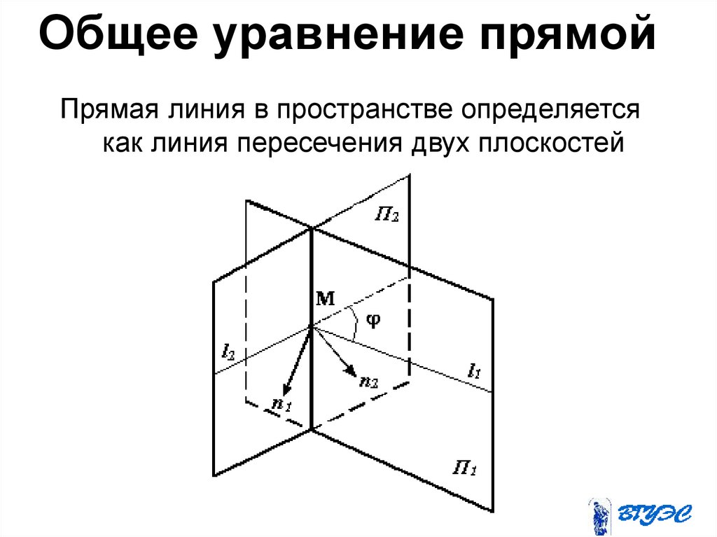 Общее уравнение прямой