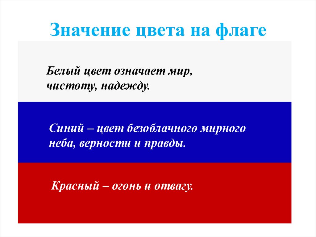 Значение цвета на флаге