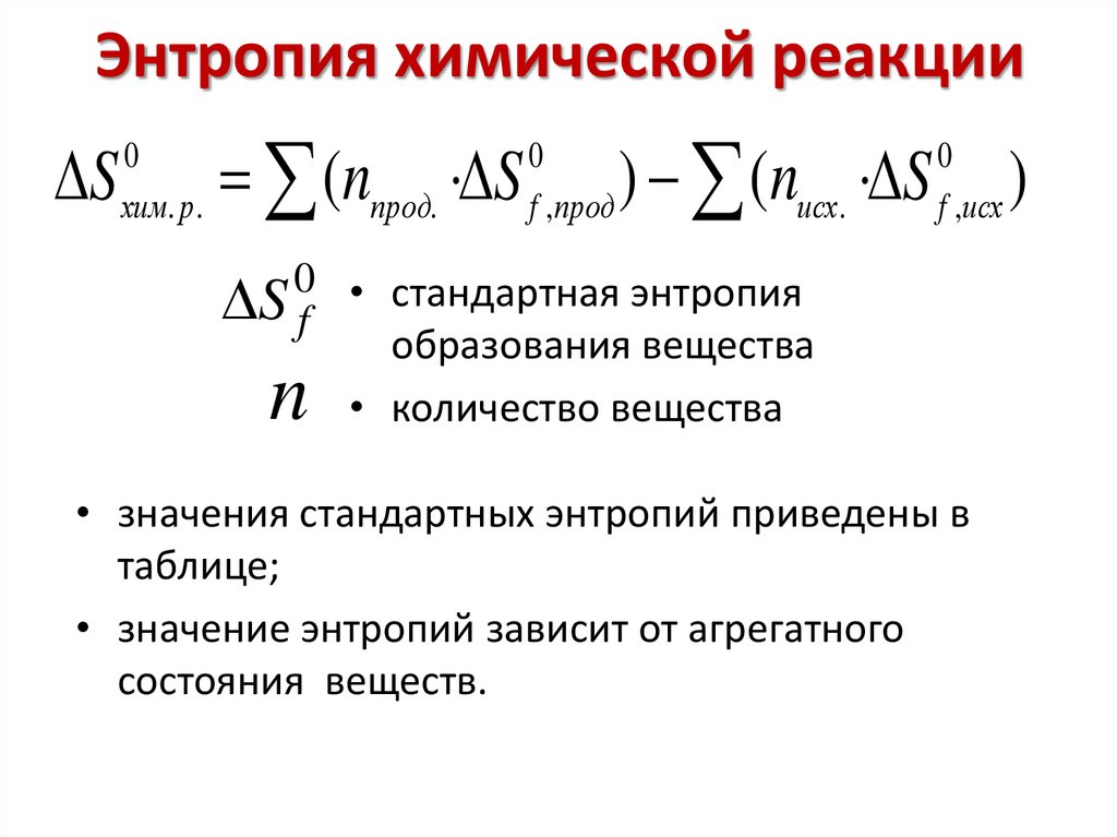 Энтропия химической реакции