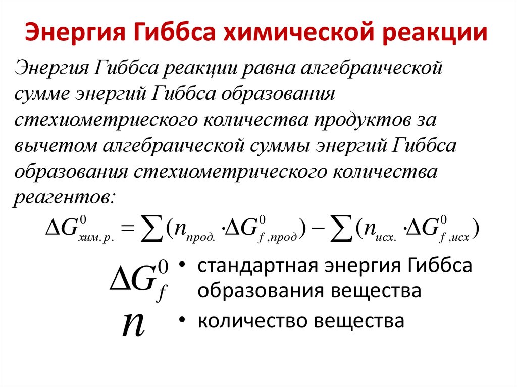 Энергия Гиббса химической реакции