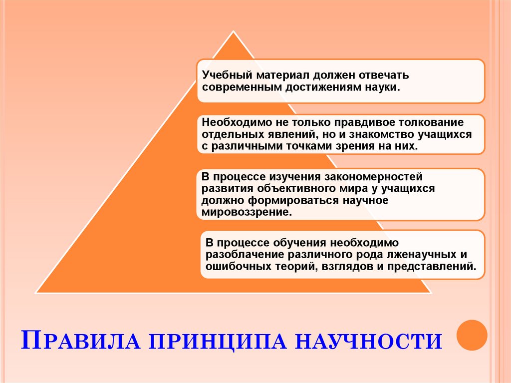 Правила принципа научности