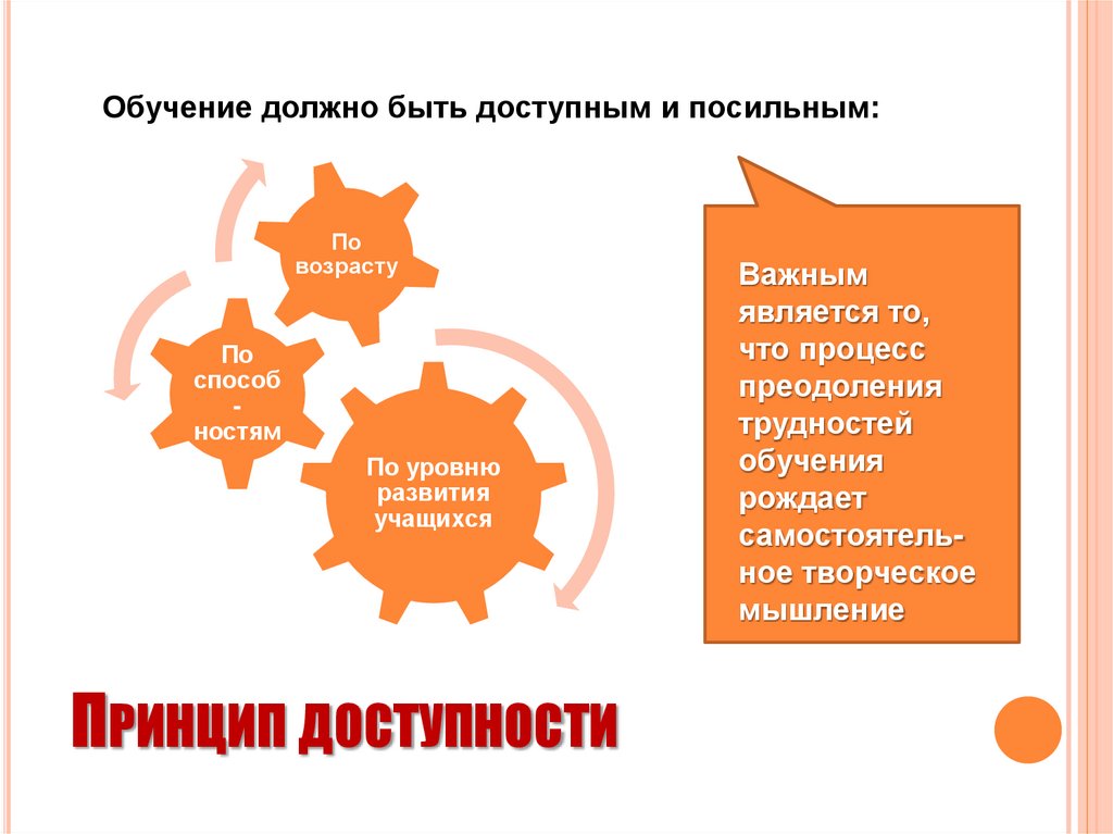 Принцип доступности