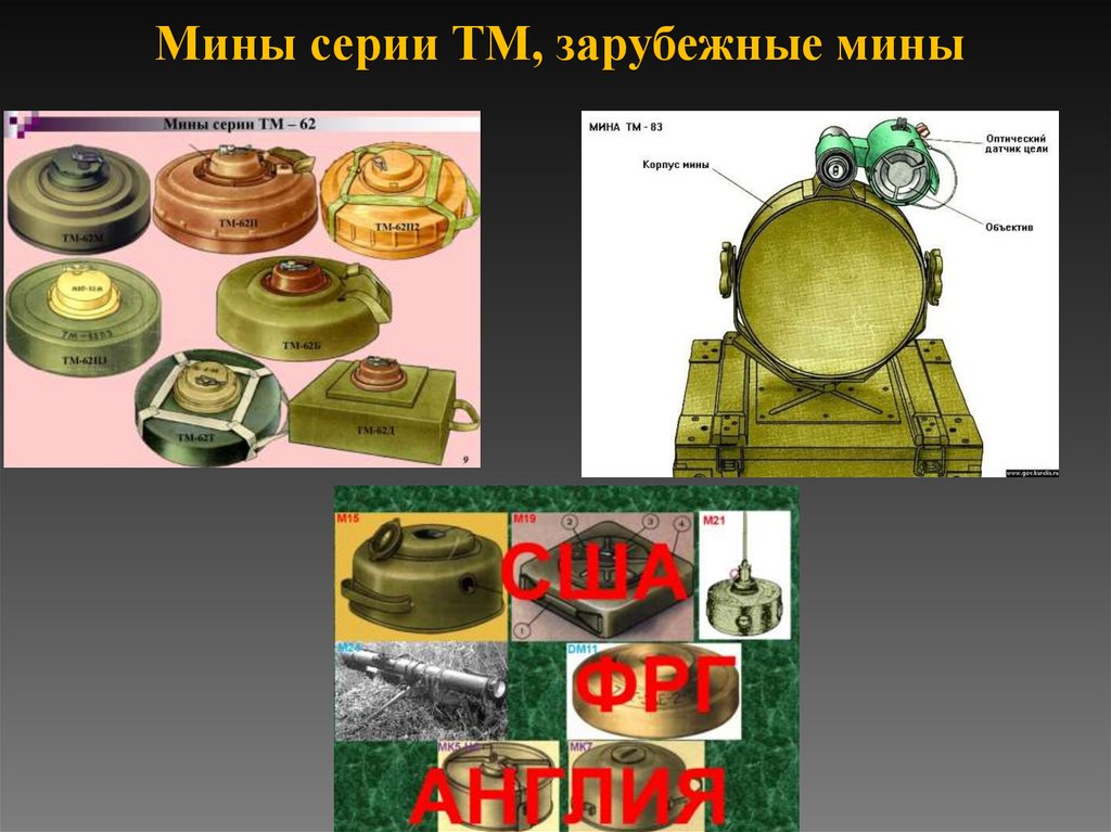 Мины серии ТМ, зарубежные мины