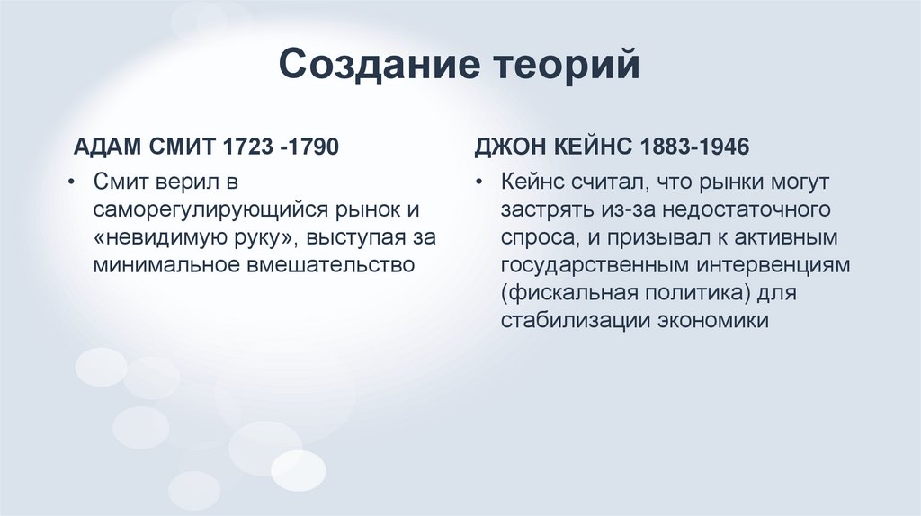 Создание теорий