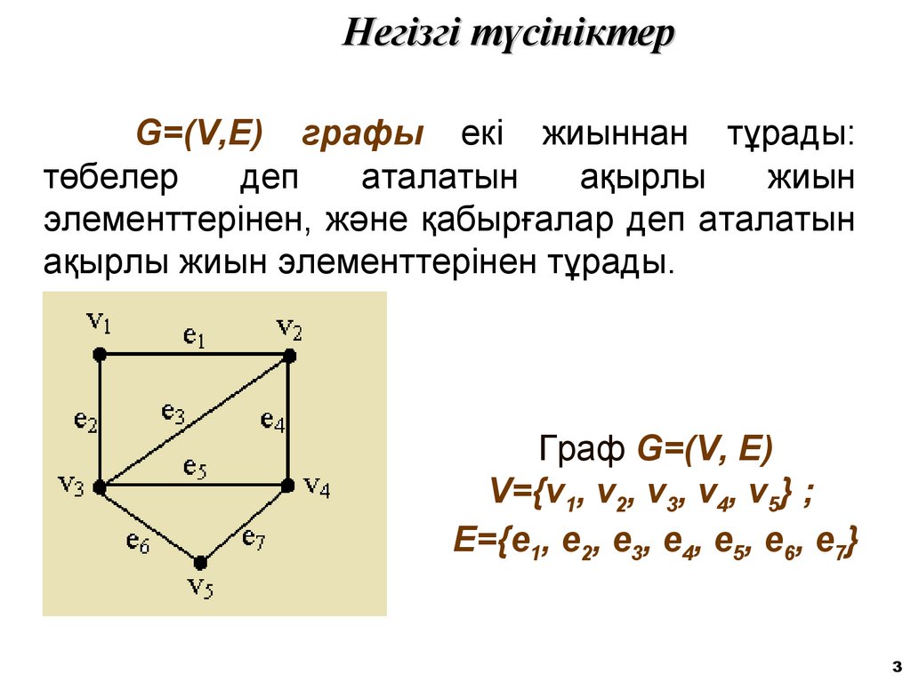Негізгі түсініктер