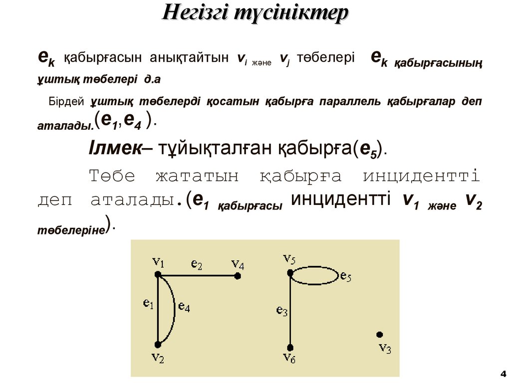 Негізгі түсініктер