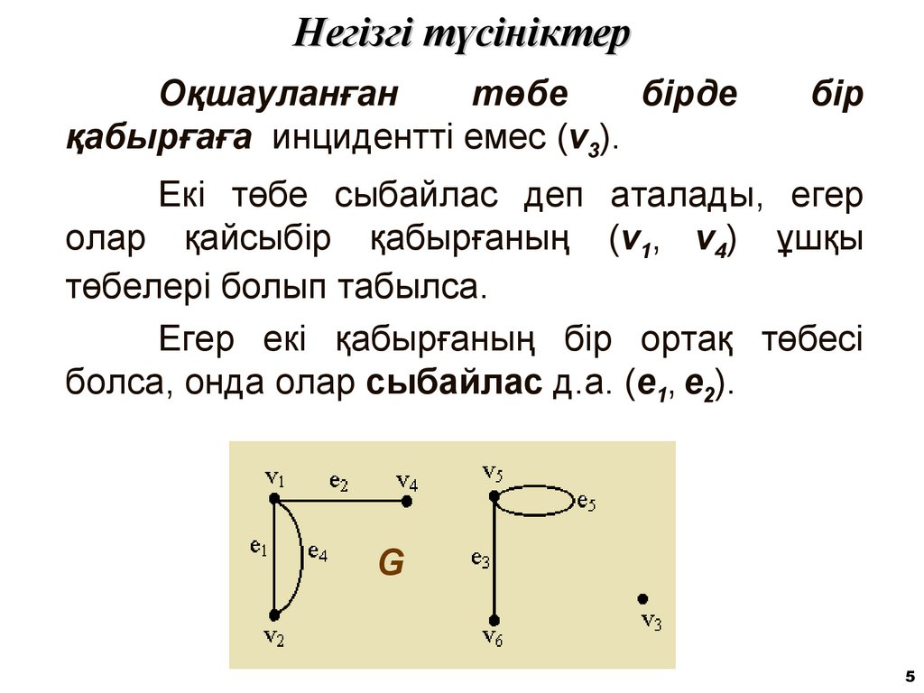 Негізгі түсініктер