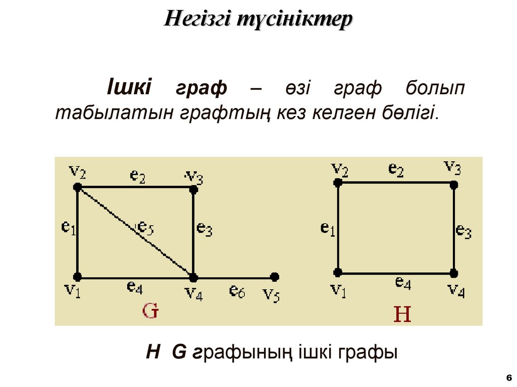 Негізгі түсініктер