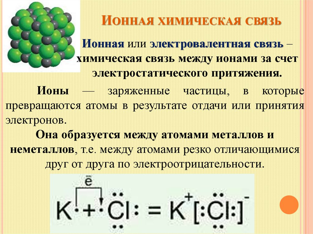 Ионная химическая связь