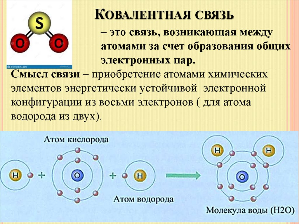 Ковалентная связь