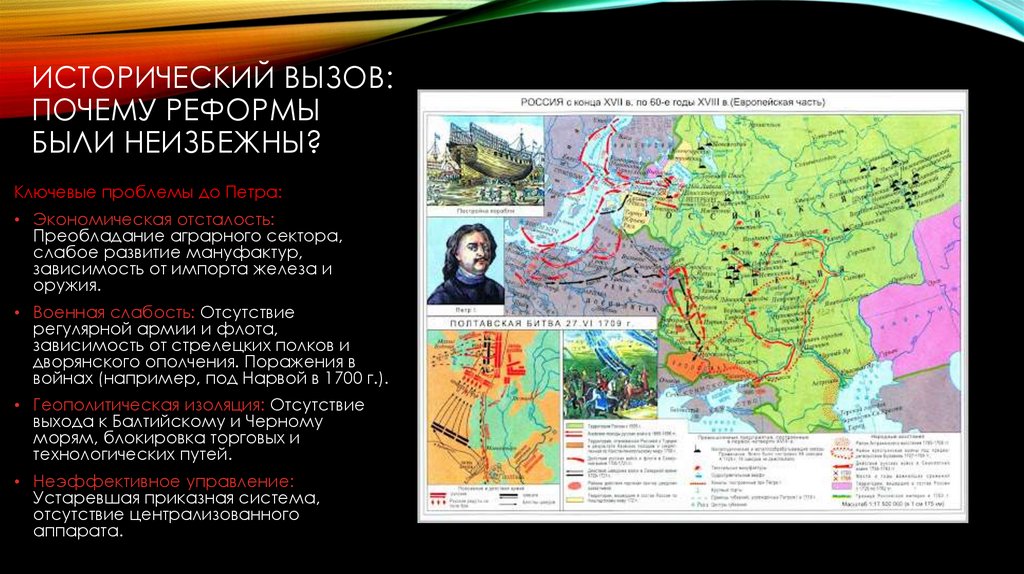 Исторический вызов: Почему реформы были неизбежны?