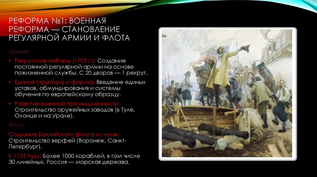 Реформа №1: Военная реформа — становление регулярной армии и флота