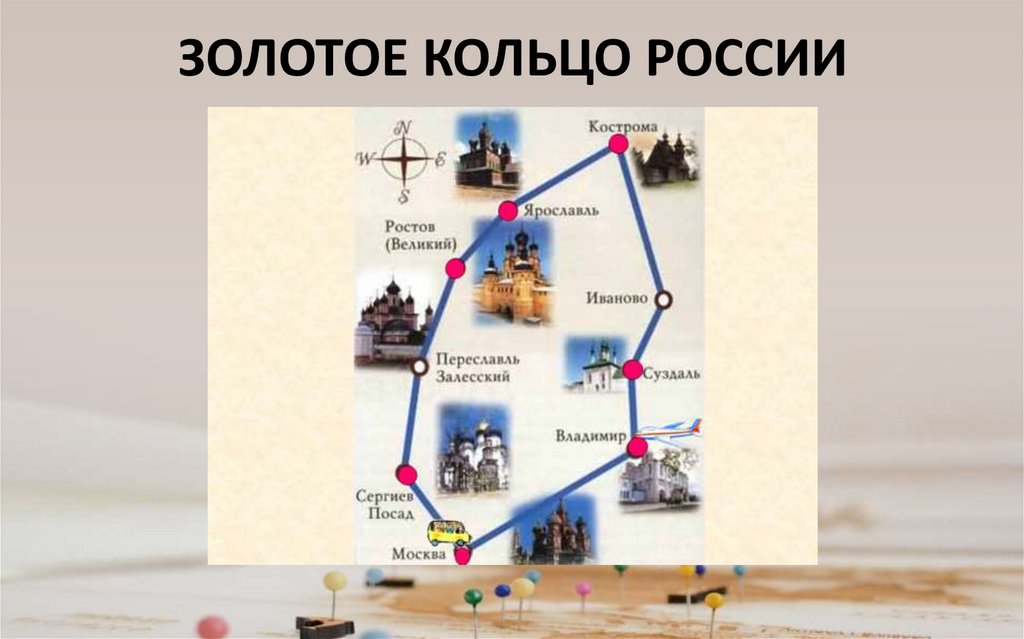 ЗОЛОТОЕ КОЛЬЦО РОССИИ