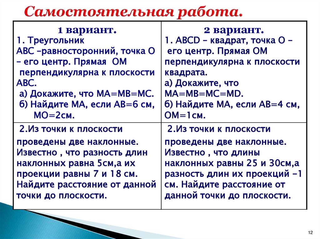 Самостоятельная работа.