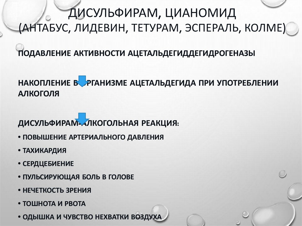 Дисульфирам, цианомид (Антабус, Лидевин, Тетурам, Эспераль, Колме)