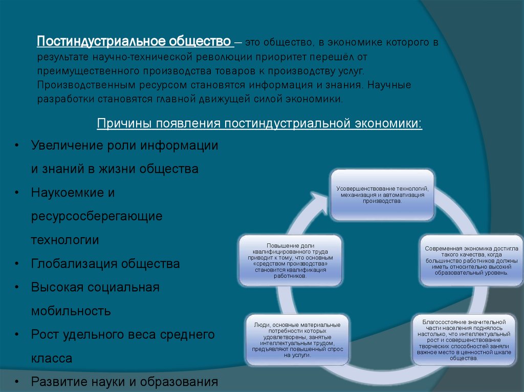 Постиндустриальное общество — это общество, в экономике которого в результате научно-технической революции приоритет перешёл от