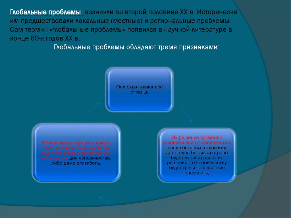 Глобальные проблемы возникли во второй половине XX в. Исторически им предшествовали локальные (местные) и региональные