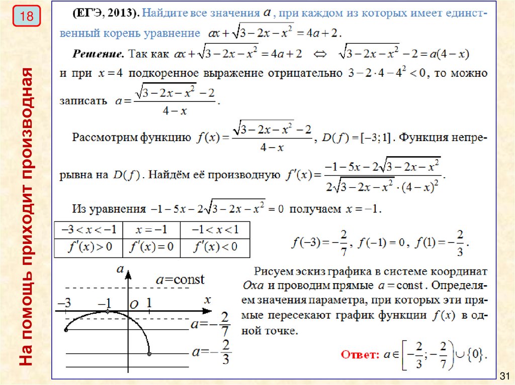 На помощь приходит производная