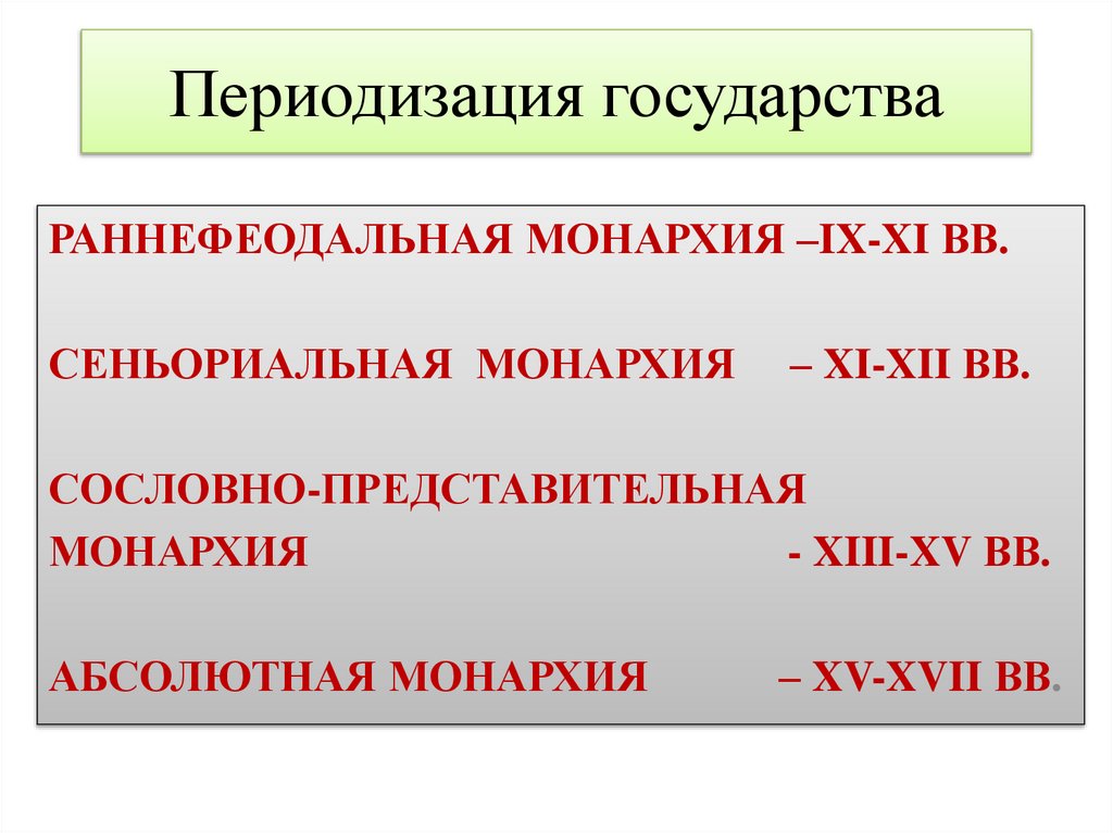 Периодизация государства